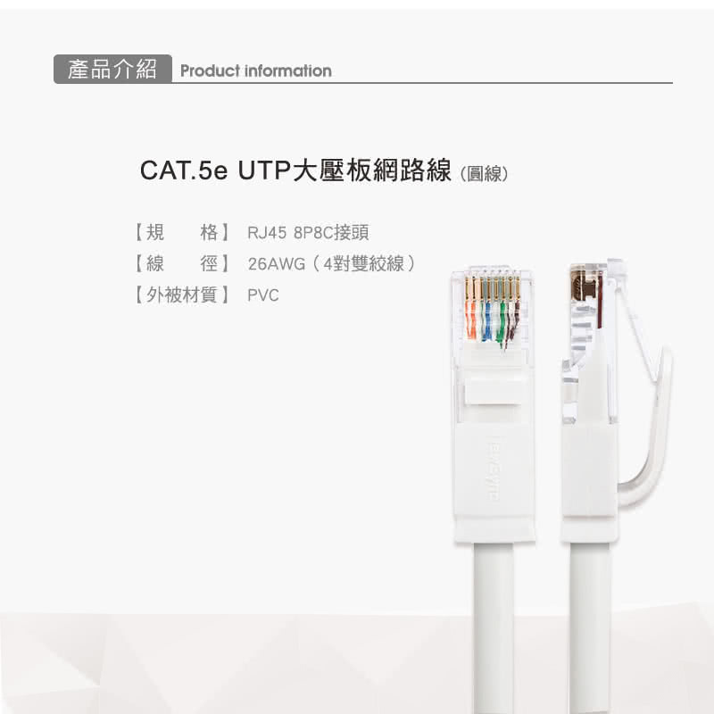 【群加 PowerSync】CAT.5e 100Mbps UTP 網路線 RJ45 LAN Cable 白色 / 10m(CAT5E-GR109-4)