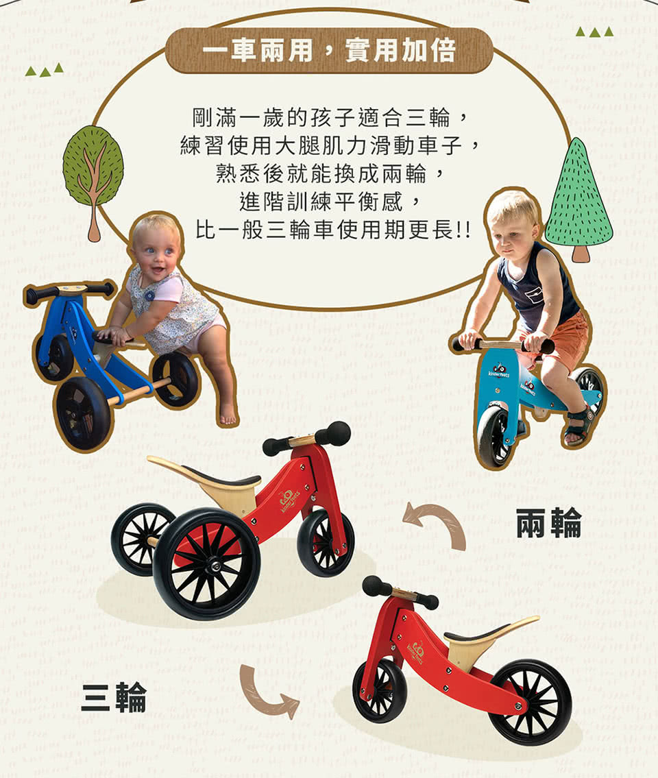 Momo購物網推薦的 Kinderfeets 美國木製平衡滑步車 教具車 初心者三輪系列 4色可選 優惠特價2592元 網購編號