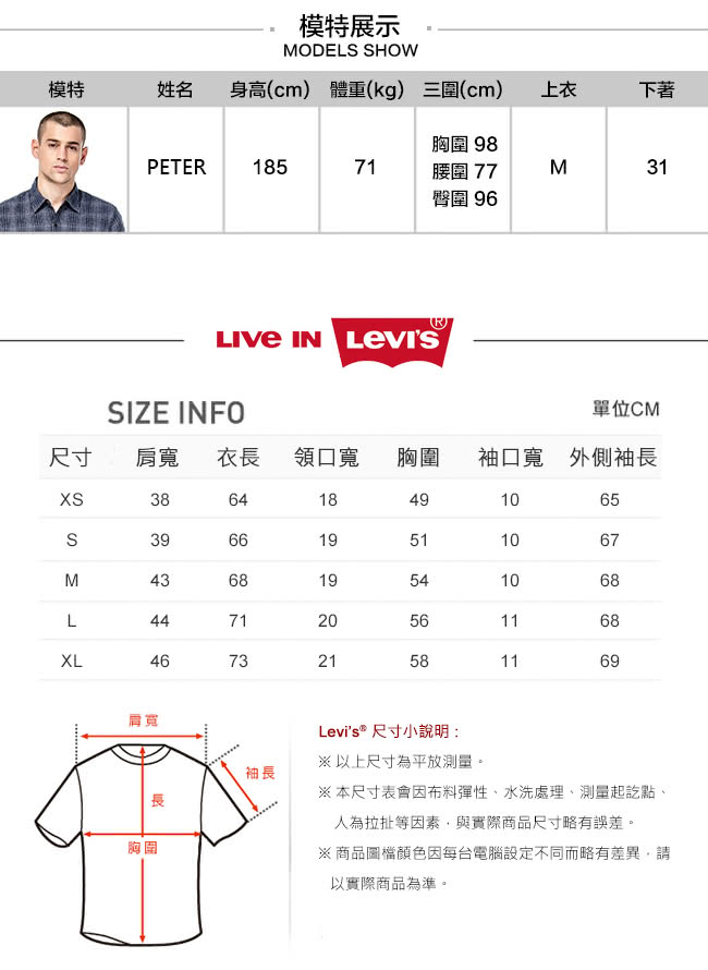 【Levis】男款圓領羊毛毛衣 / 圖騰 / 點點 / 深藍