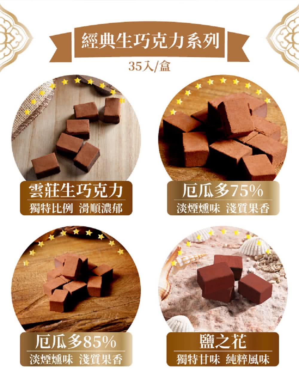 獨特比例 滑順濃郁