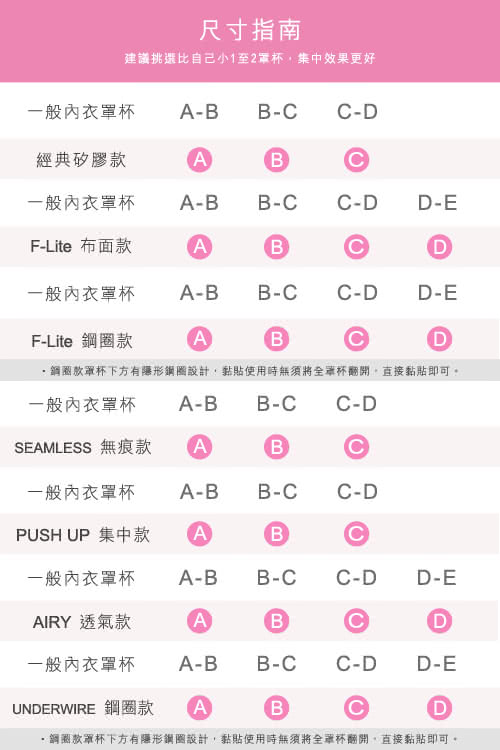 【NuBra】隱形胸罩 F-Lite 輕型嫩粉紅(經典入門款)