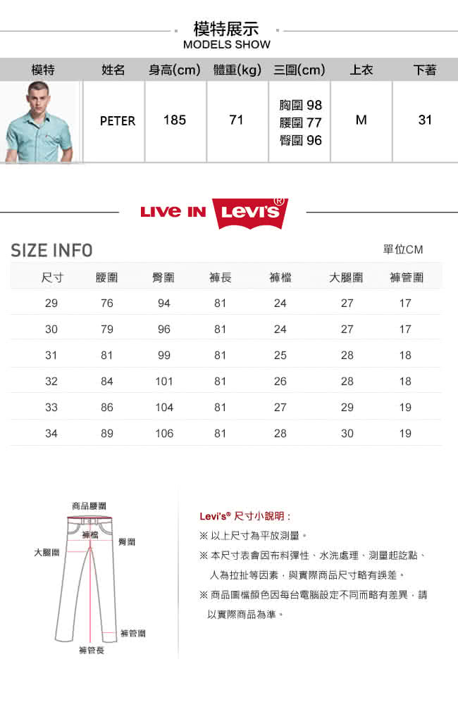 【Levis】511 修身窄管牛仔褲 / 彈性布料 / 街頭率性