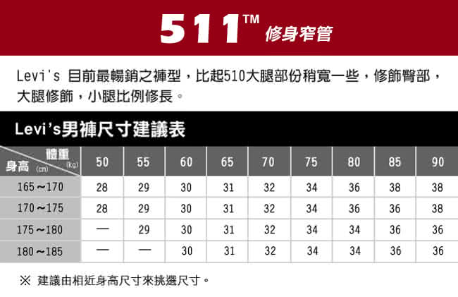 【Levis】511 修身窄管牛仔褲 / 彈性布料 / 街頭率性