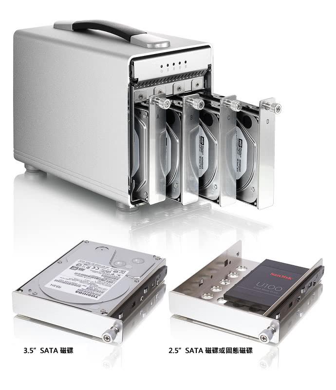 【AKiTiO 艾客優品】雷霆戰艦 3(3.5 吋與2.5吋共用 硬碟/SSD 四槽外接盒 Thunderbolt3 介面)