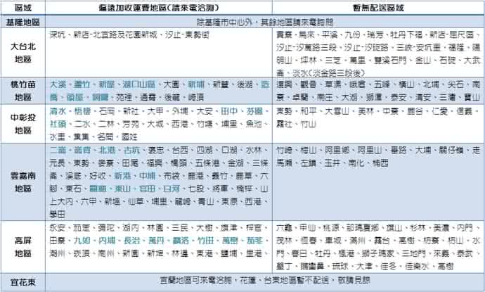 【日本直人木業】COCO白橡3.5尺單人床組