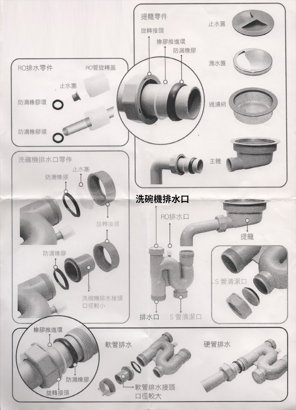 RO排水零件RO管旋轉蓋止水塞防漏橡膠環防漏橡膠環洗碗機排水口零件止水塞防橡膠防漏橡膠旋轉接頭提籠零件旋轉接頭止水蓋橡膠推進環防漏橡膠漏水蓋過濾網主體洗碗機排水口RO排水口提籠洗碗機排水接頭口徑較小排水口  管清潔口橡膠推進環軟管排水防漏橡膠旋轉接頭軟管排水接頭口徑較大 S管清潔口硬管排水