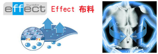 【瑞士 ODLO】限量版!!WARM EFFECT 男圓領專業機能型銀離子保暖內衣.內刷毛衛生衣.長袖內衣(152022 極限綠)