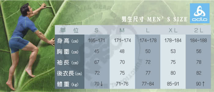 【瑞士 ODLO】限量版!!WARM EFFECT 男圓領專業機能型銀離子保暖內衣.內刷毛衛生衣.長袖內衣(152022 極限綠)