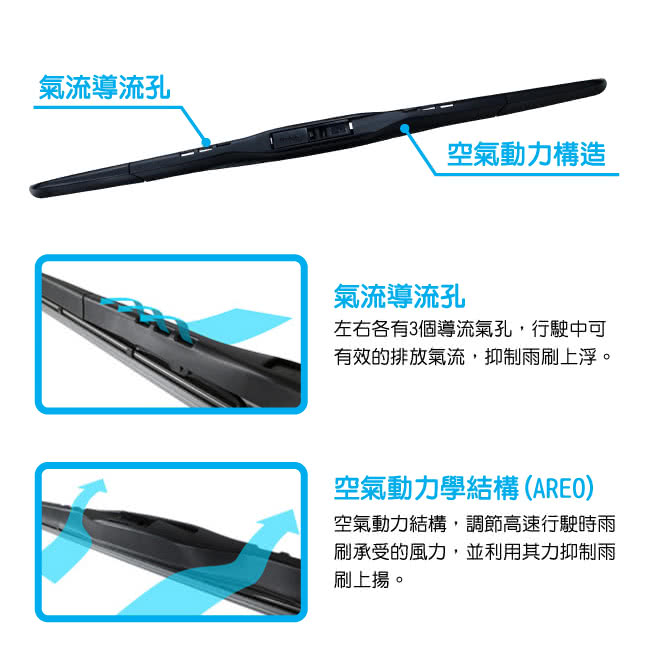【日本PIAA】雨刷PIAA AERO VOGUE(矽膠19吋)