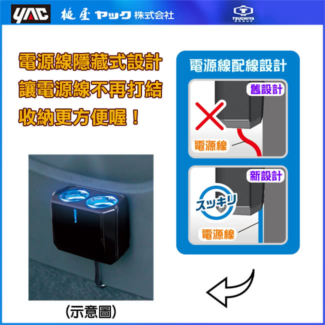 【YAC】12V延長線LED冷光雙孔插座 PZ-736(luxgen納智捷 hyundai現代 honda本田 MAZDA馬自達 toyota 豐田)