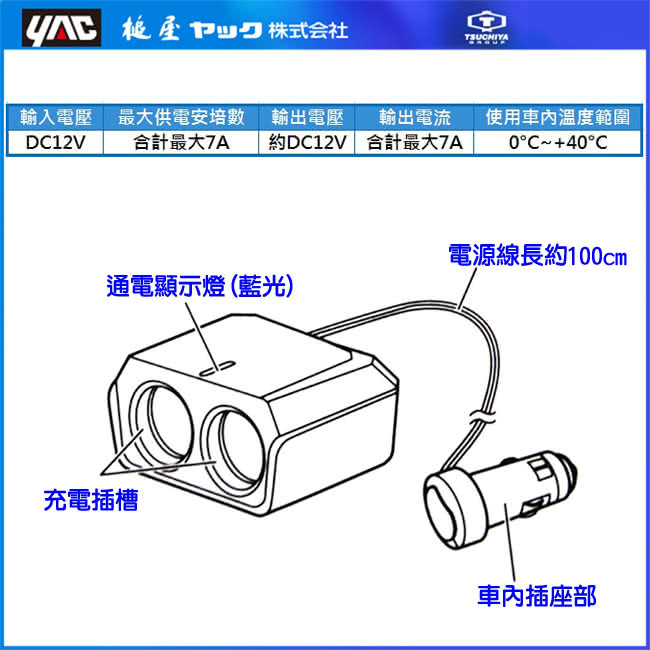 【YAC】12V延長線LED冷光雙孔插座 PZ-736(luxgen納智捷 hyundai現代 honda本田 MAZDA馬自達 toyota 豐田)