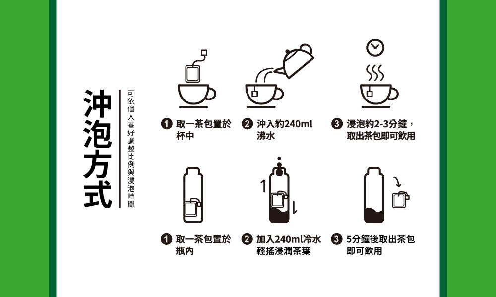 取一茶包置於 2 加入240ml冷水