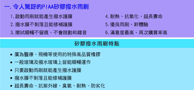 【日本PIAA】雨刷PIAA超強矽膠撥水14(95035-6mm)