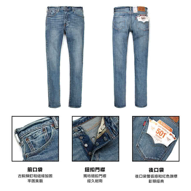 【Levis】501 SKINNY 合身直筒牛仔褲 / 中藍洗色