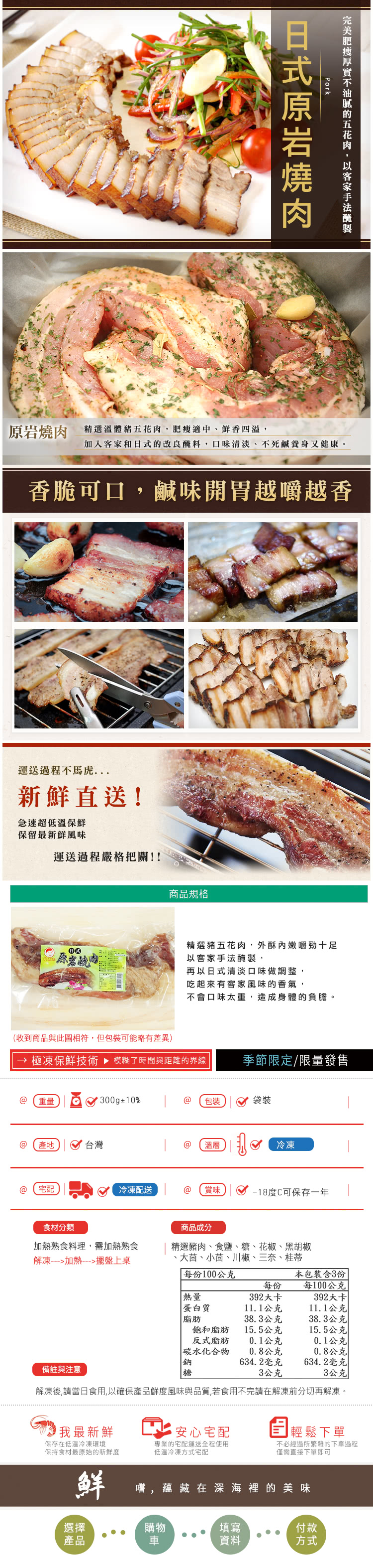 【極鮮配】日式原岩燒肉(300g±10%/包-6包)