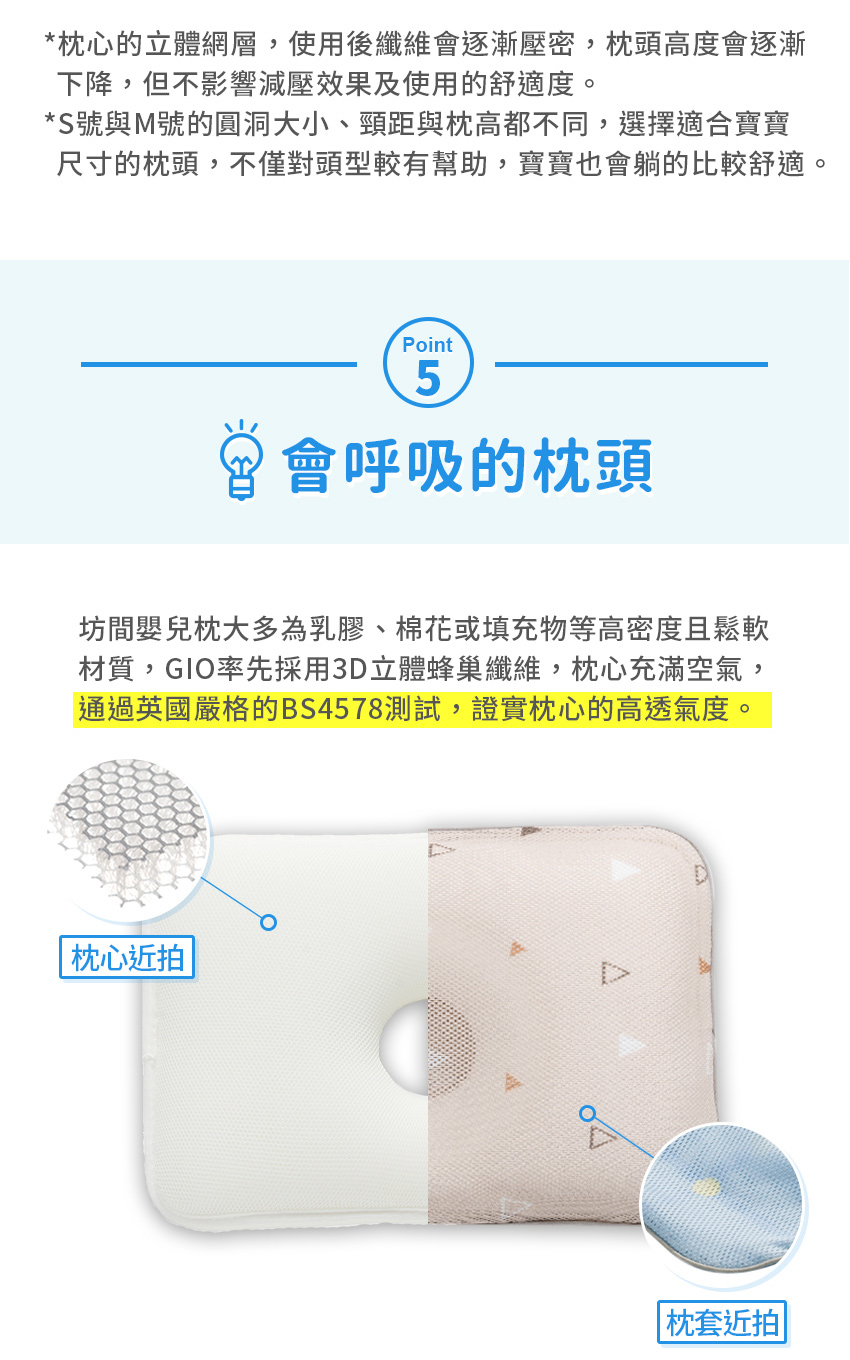 *枕心的立體網層,使用後纖維會逐漸壓密,枕頭高度會逐漸下降,但不影響減壓效果及使用的舒適度。*S號與M號的圓洞大小、頸距與枕高都不同,選擇適合寶寶尺寸的枕頭,不僅對頭型較有幫助,寶寶也會躺的比較舒適。Point5會呼吸的枕頭坊間嬰兒枕大多為乳膠、棉花或填充物等高密度且鬆軟材質,GIO率先採用3D立體蜂巢纖維,枕心充滿空氣,通過英國嚴格的BS4578測試,證實枕心的高透氣度。 枕心近拍|枕套近拍|
