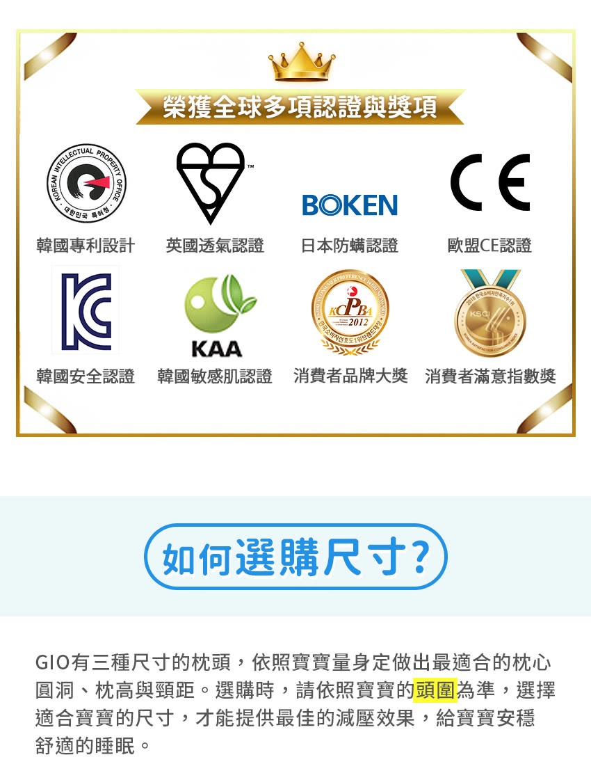 ITELLECTUAL PROPERTYN OFFICE 대한민국韓國專利設計 英國透氣認證BOKEN榮獲全球多項認證與獎項CE日本認證歐盟CE認證KAA 2012韓國安全認證 韓國敏感肌認證 消費者品牌大獎 消費者滿意指數獎如何選購尺寸?GIO有三種尺寸的枕頭,依照寶寶量身定做出最適合的枕心圓洞、枕高與頸距。選購時,請依照寶寶的頭圍為準,選擇適合寶寶的尺寸,才能提供最佳的減壓效果,給寶寶安穩舒適的睡眠。