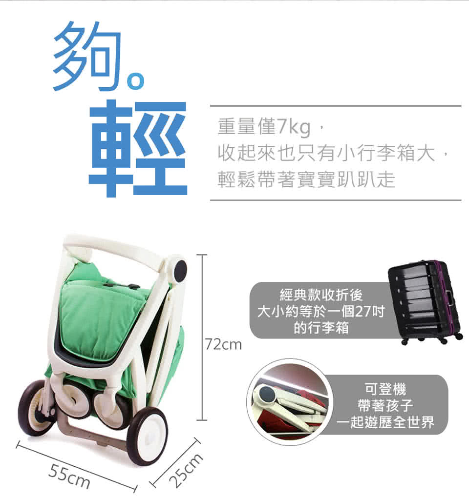 【荷蘭Greentom】UPP Classic經典款-經典嬰兒推車(尊爵黑+低調黑)