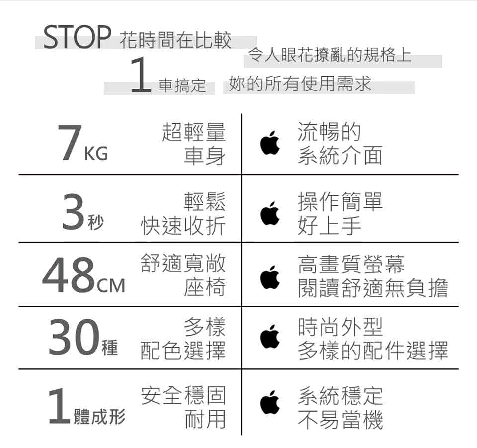 【荷蘭Greentom】UPP Classic經典款-經典嬰兒推車(尊爵黑+低調黑)