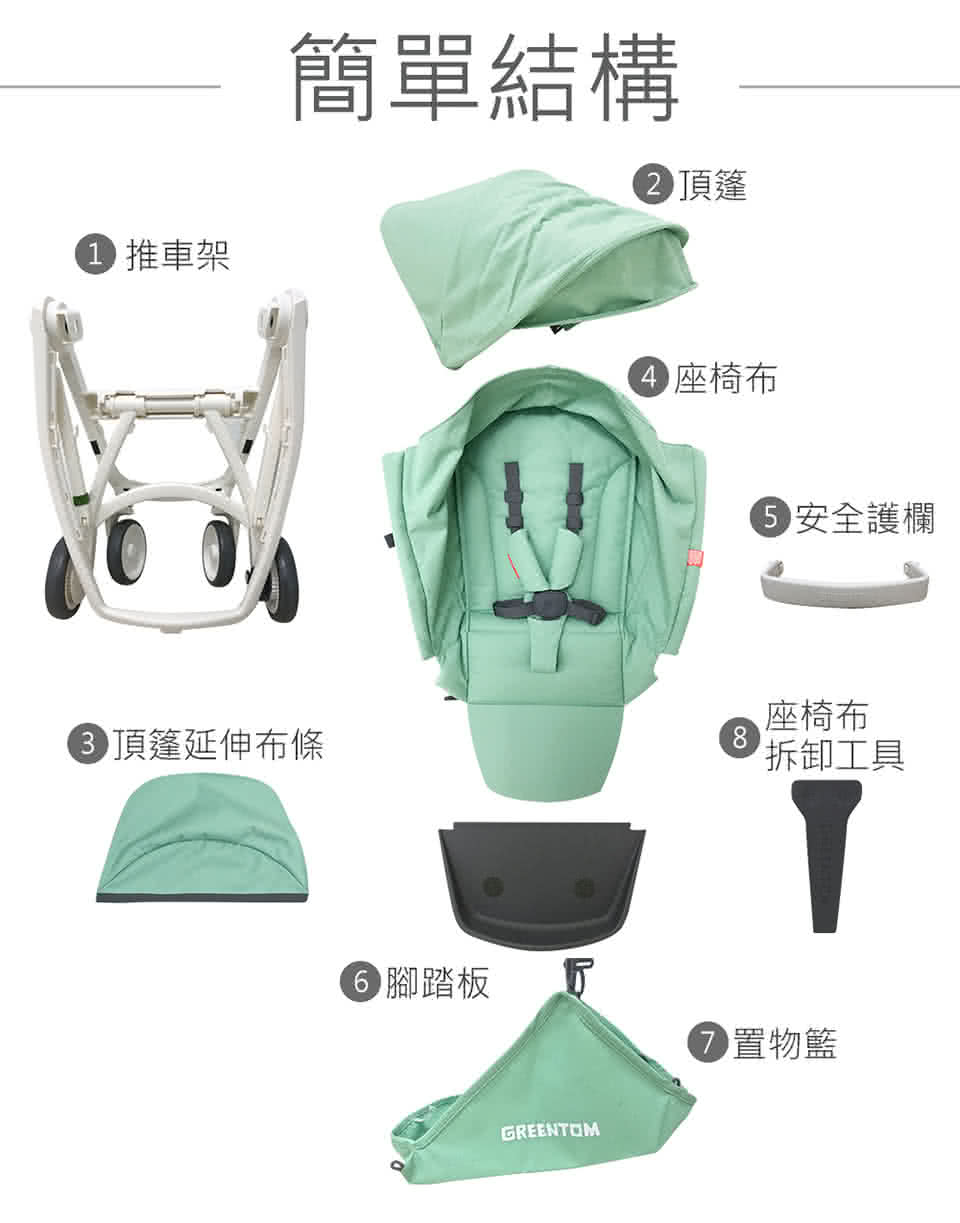 【荷蘭Greentom】UPP Classic經典款-經典嬰兒推車(尊爵黑+低調黑)