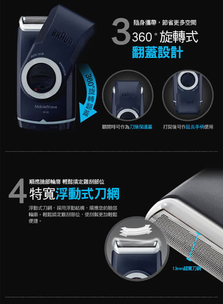 關閉時可作為刀頭保護蓋 打開後可作延長手柄使用