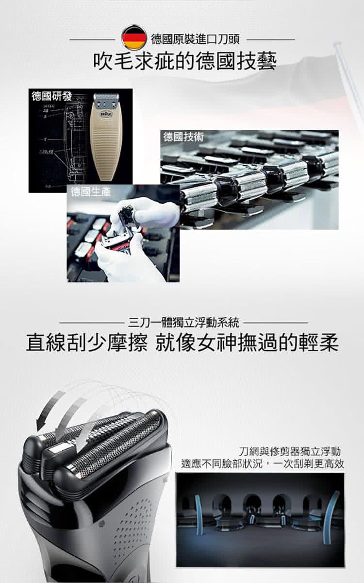 適應不同臉部狀況,一次刮利更高效