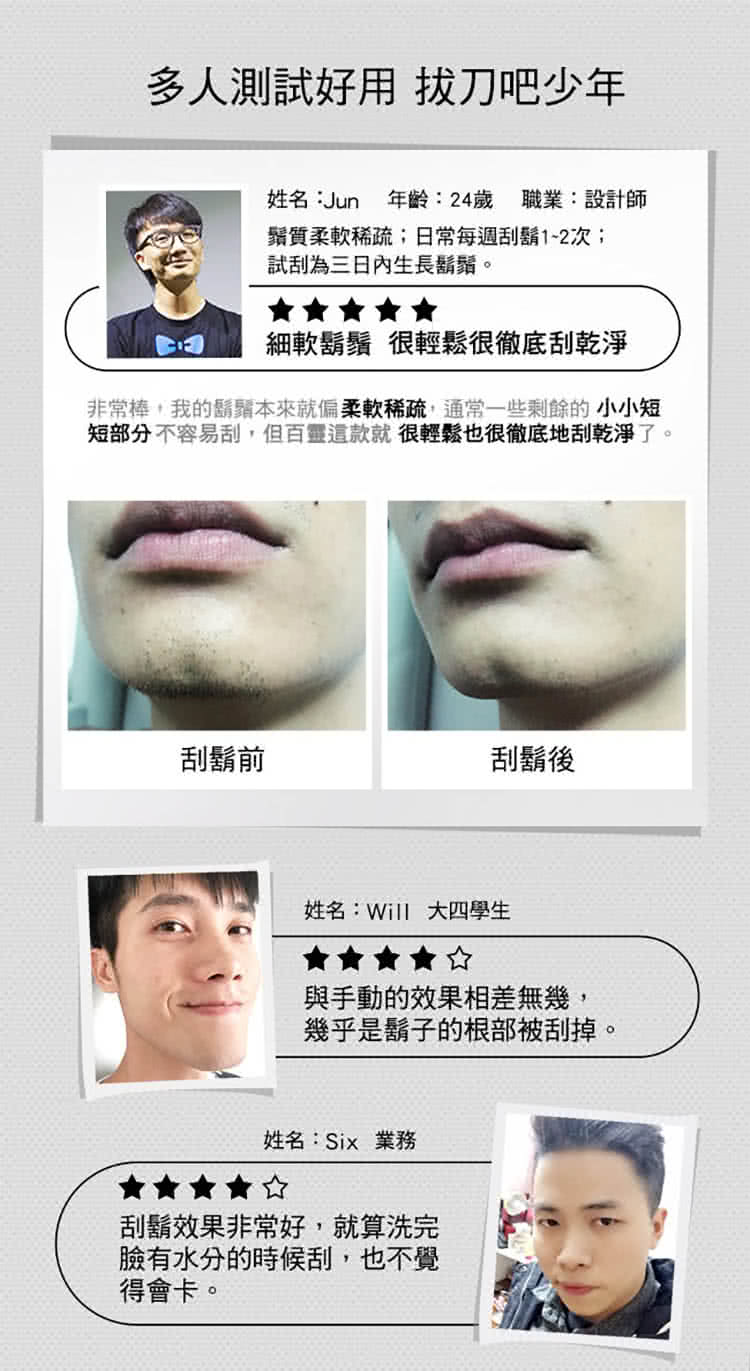 短部分不容易刮,但百靈這款就 很輕鬆也很徹底地刮乾淨了。