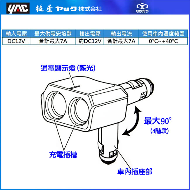 【YAC】可90度調整LED冷光雙孔插座 PZ-735(luxgen納智捷 hyundai現代 honda本田 MAZDA馬自達 toyota 豐田)