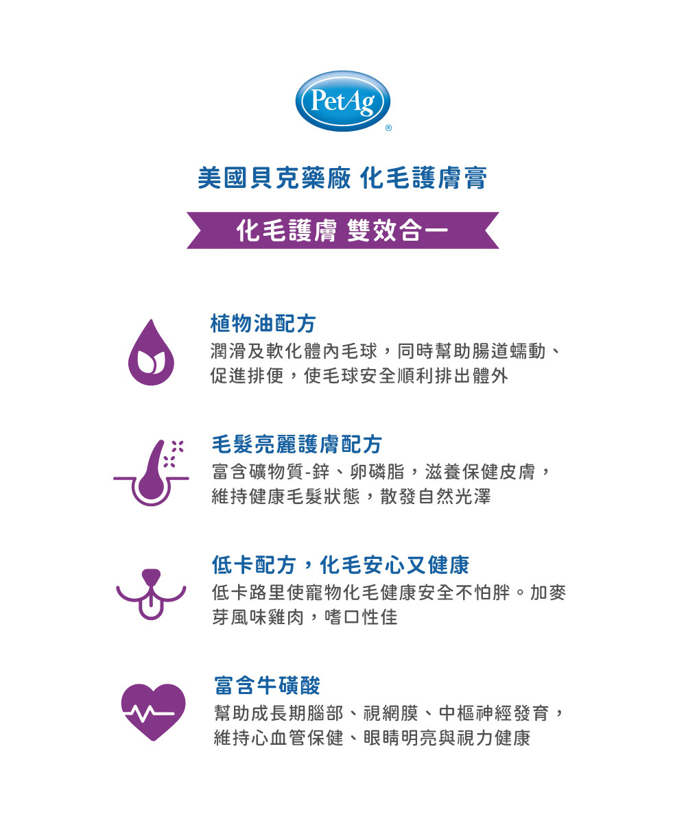 潤滑及軟化體內毛球,同時幫助腸道蠕動、