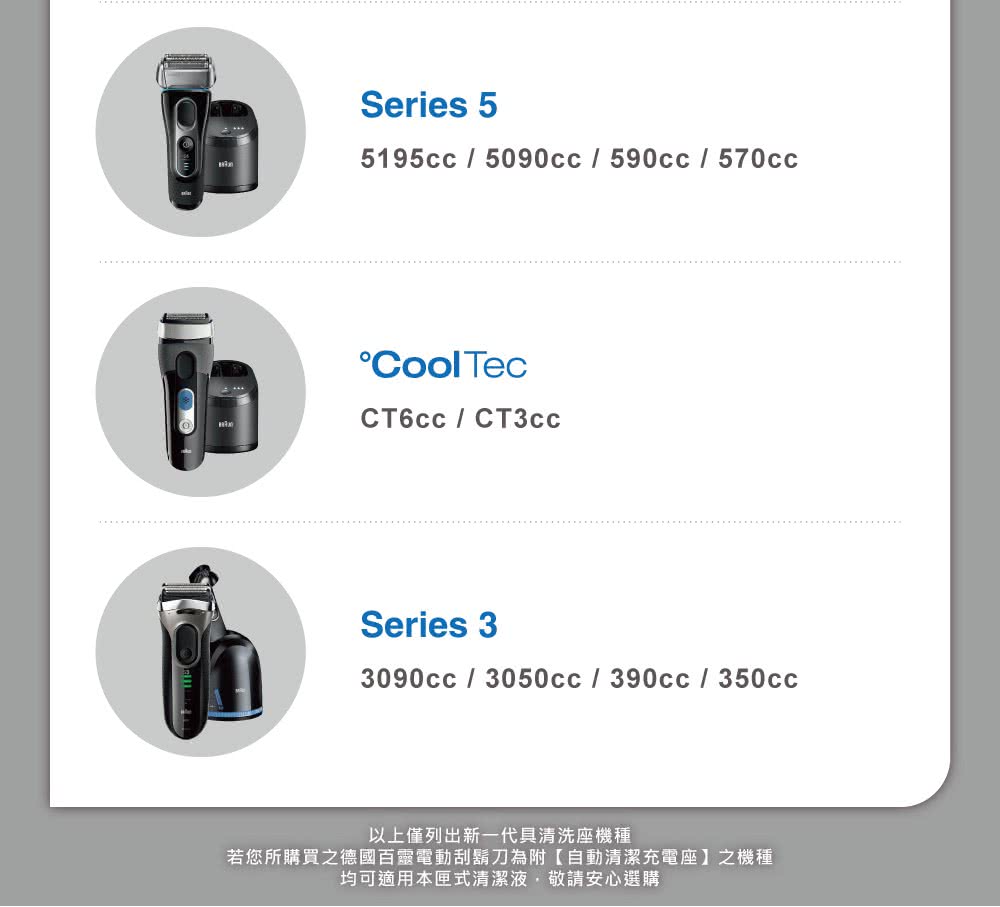 以上僅列出新一代具清洗座機種 若您所購買之德國百靈電動刮鬍刀為附自動清潔充電座之機種 均可適用本匣式清潔液,敬請安心選購 