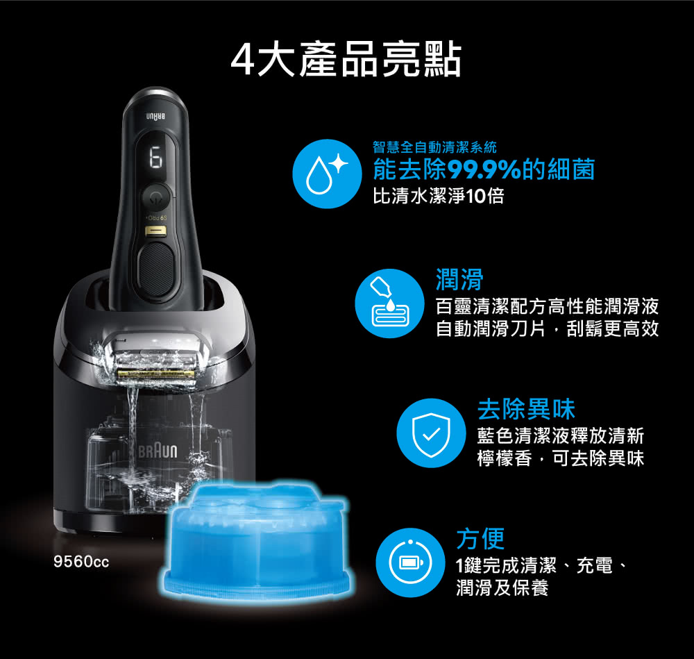 A 能去除99.9%的細菌