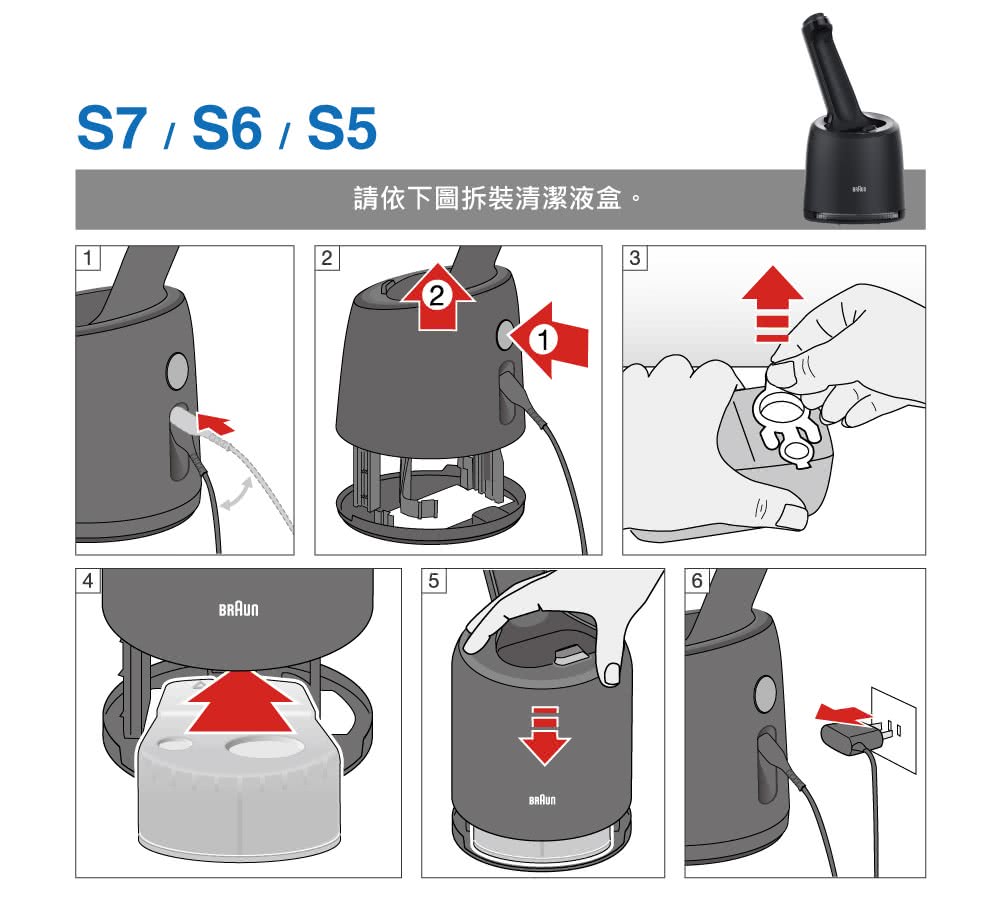 請依下圖拆裝清潔液盒。 