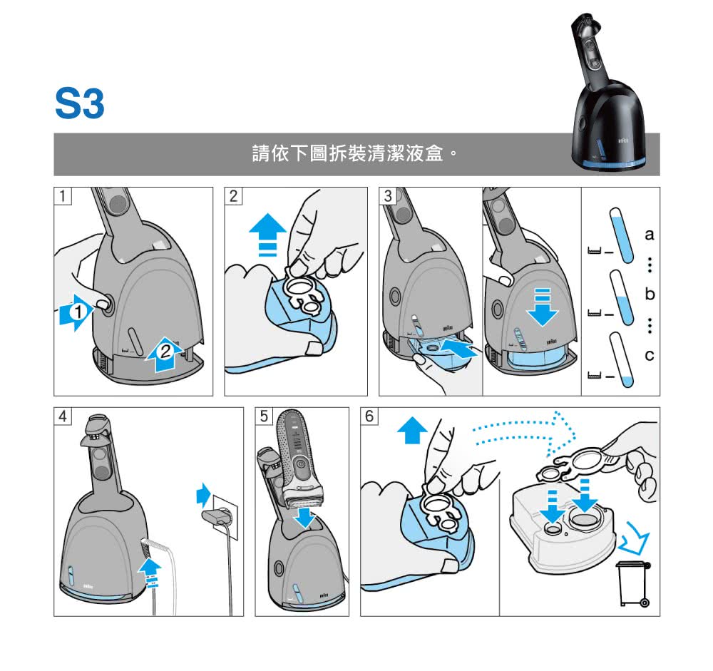請依下圖拆裝清潔液盒。 ...... 