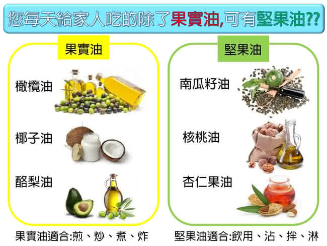 【健多樂】奧地利金牌純南瓜籽油健康合購組(250mlX5瓶+10mlx10球)