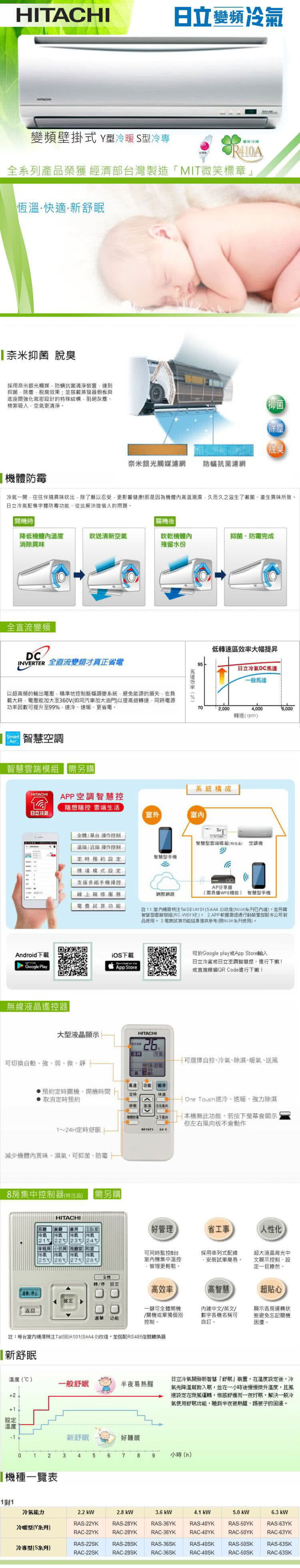 本公司配合環保署廢四機回收服務：