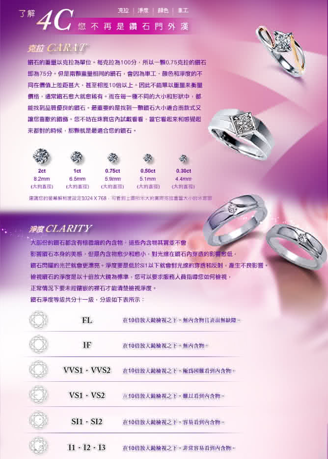 【京華鑽石】福之結 0.20克拉 10K鑽石項鍊(輕珠寶)