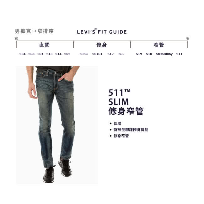 【Levis】511 低腰窄管牛仔褲 / 深色水洗 / COOL JEANS