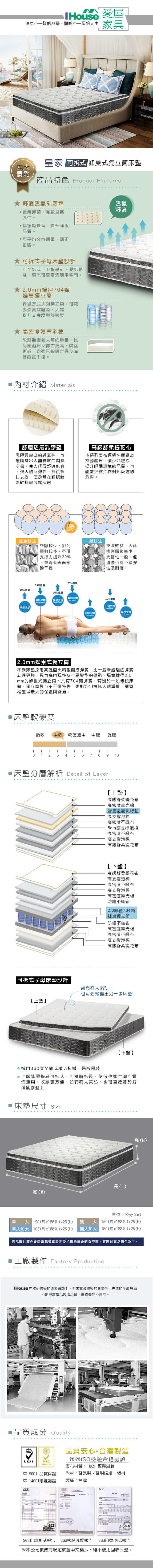 【IHouse】皇家二用天然乳膠蜂巢獨立筒床墊(雙大6x6.2尺 / 高31cm)