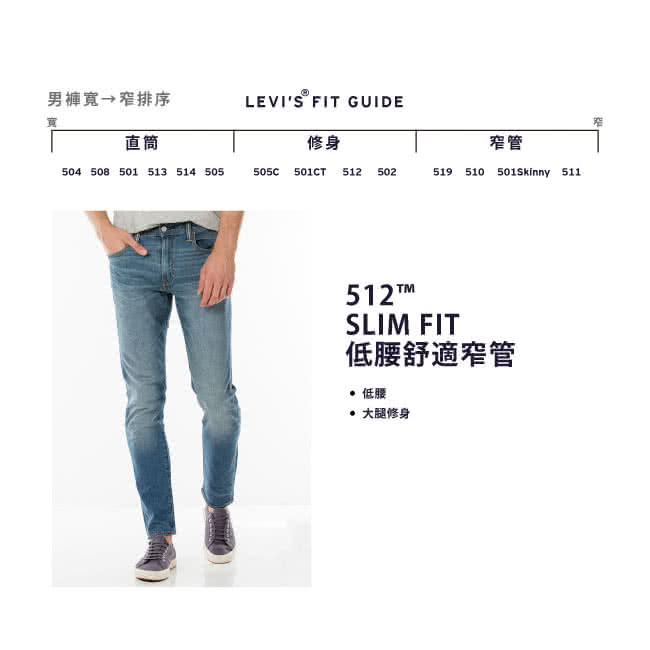 【Levis】512 低腰修身錐形牛仔褲 / SLIM TAPER / COOL JEANS