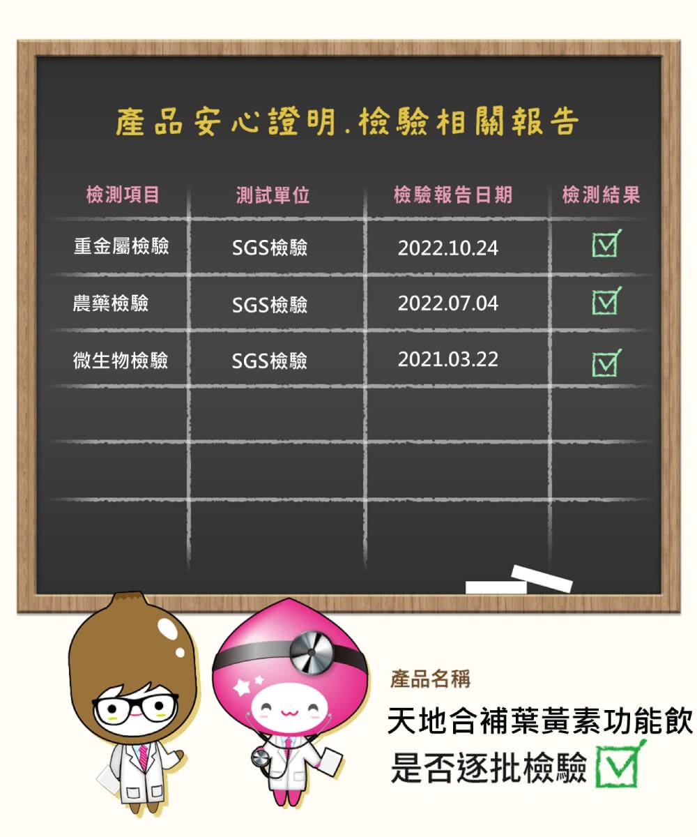 產品安心證明.檢驗相關報告