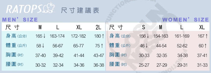 【瑞多仕-RATOPS】女款 Thermo Cool 輕量透氣V領肩配休閒上衣.運動休閒衣.防晒衣(DB8217淺紫芋/暗藍灰)