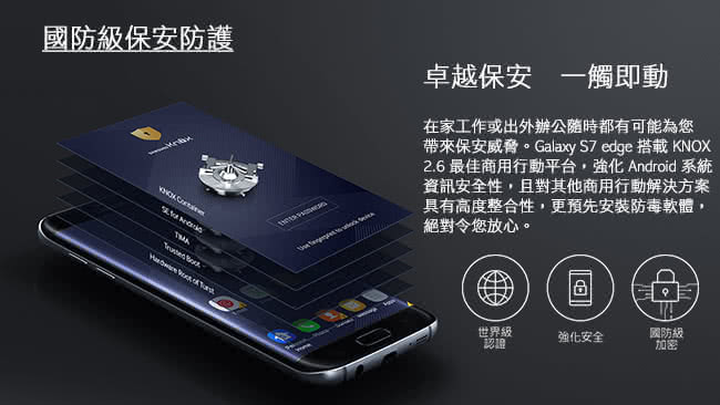 【Samsung 福利品】GALAXY S7 edge 32GB 雙卡防水智慧機