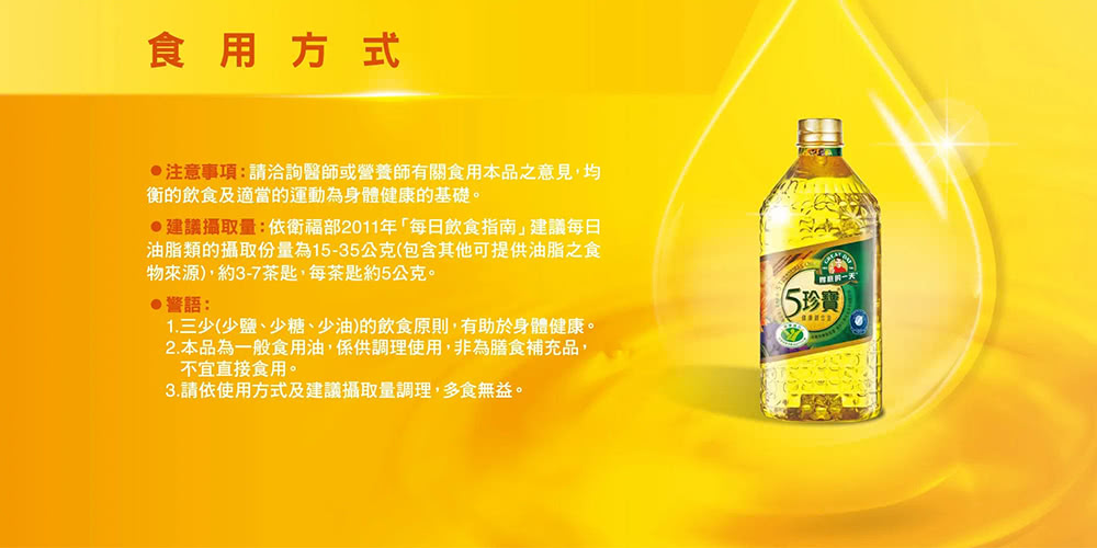 油脂類的攝取份量為1535公克包含其他可提供油脂之食