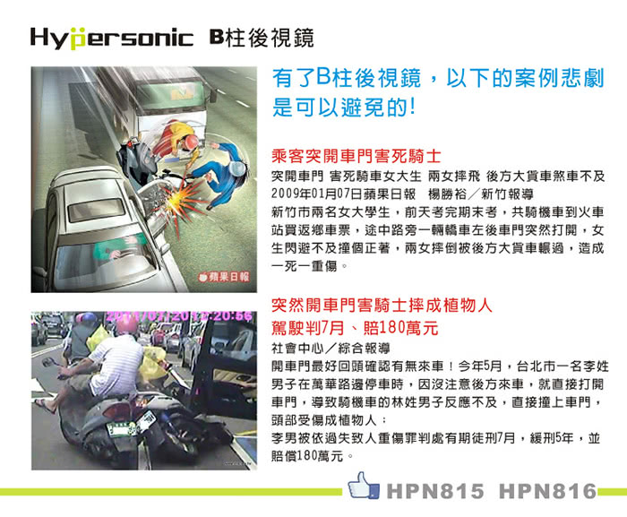 【Hypersonic】汽車右邊B柱後照輔助鏡