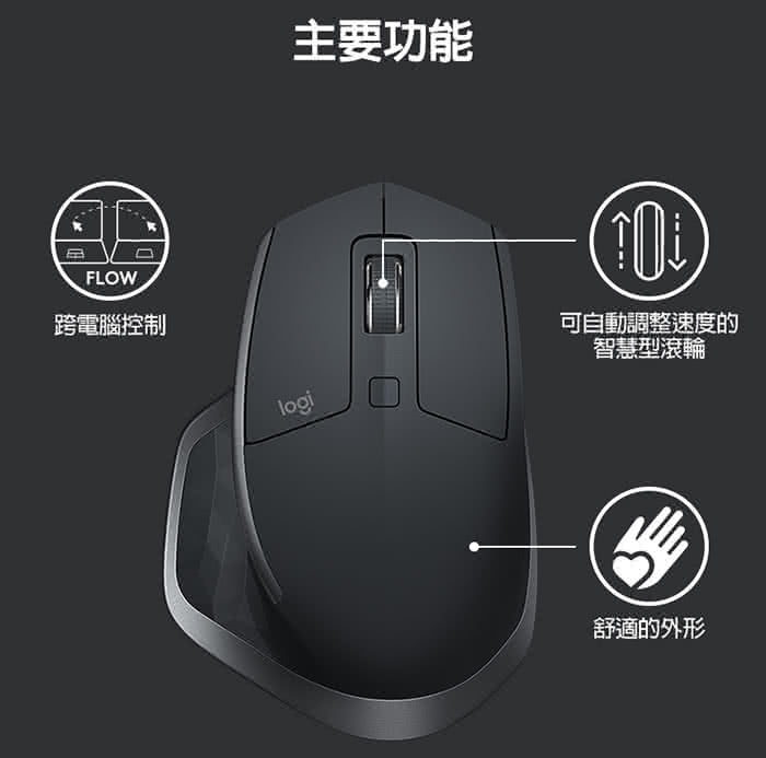 【Logitech 羅技】MX Master 2S 無線滑鼠