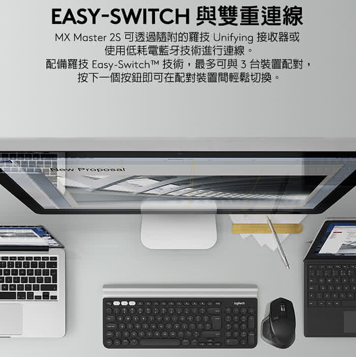 【Logitech 羅技】MX Master 2S 無線滑鼠