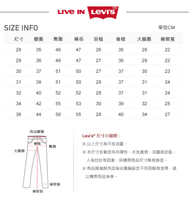 【Levis】505 中腰直筒牛仔短褲 / COOL JEANS / 冷酷黑