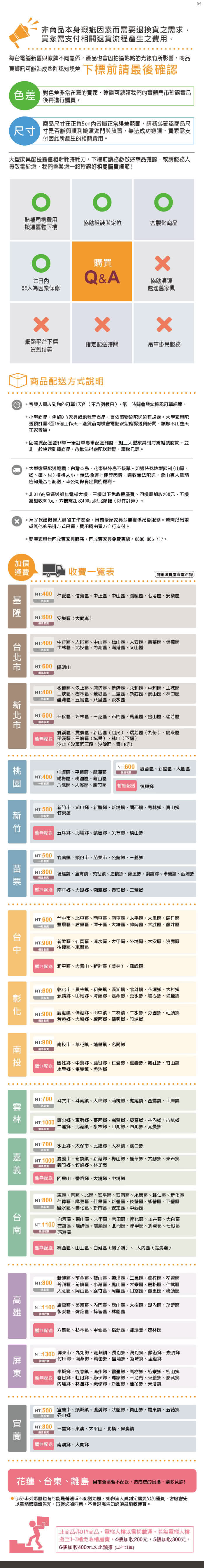 【IHouse】秋田日式收納房間組(床頭箱+床墊+床底-雙大6尺)