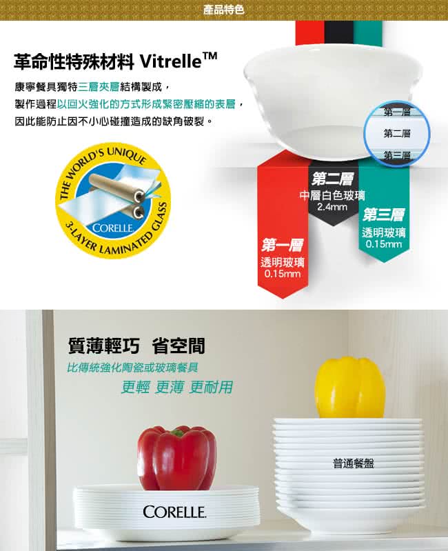 【CORELLE 康寧】冬日詩篇8吋平盤(108)