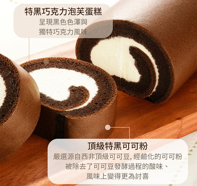 å´é¸æºèªè¥¿éé ç´å¯å¯è±, ç¶é¹¼åçå¯å¯ç²